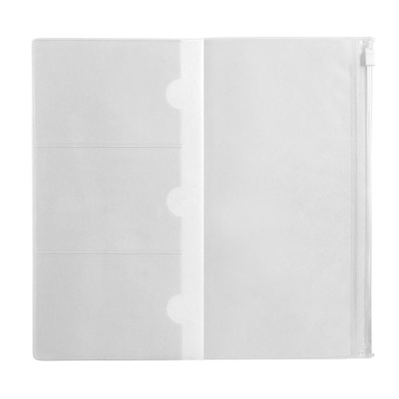 Сумка-органайзер Midori Travel – обзор и цена Travel Accessories Passport Holder