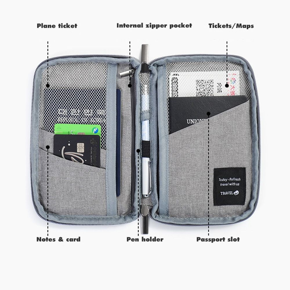 Аксессуары для путешествий: до – обзор и цена Travel Accessories Passport Holder