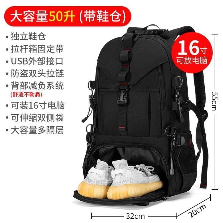 Новый мужской дорожный рюкзак  – обзор и цена Travel Accessories New