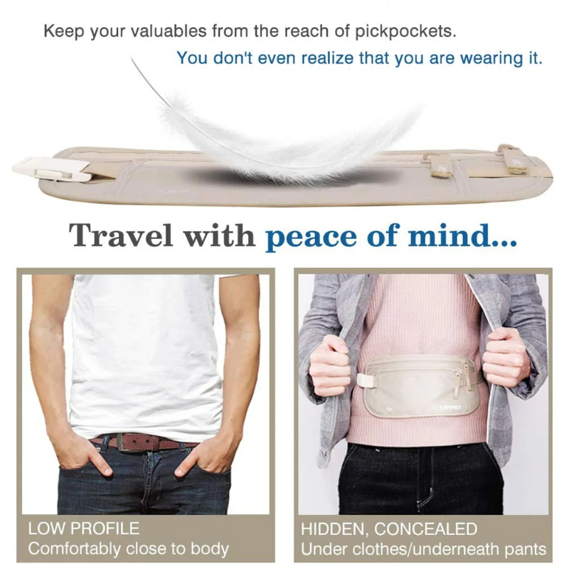 Невидимые дорожные поясные сум – обзор и цена Travel Accessories Passport Holder